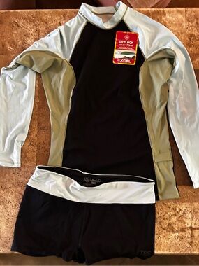 Xcel Black & Light Blue Rash Guard Set BNWT